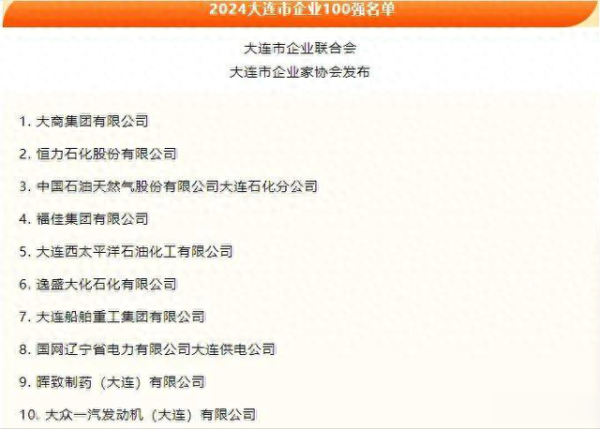 股票配資網平臺網址 2024大連十強企業: 大商集團第一, 暉致制藥第九, 福佳集團第四