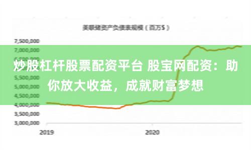 炒股杠桿股票配資平臺 股寶網配資：助你放大收益，成就財富夢想