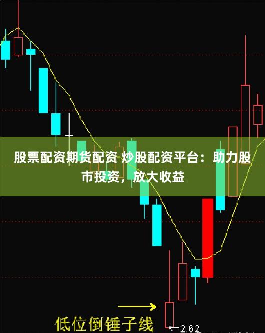 股票配資期貨配資 炒股配資平臺：助力股市投資，放大收益