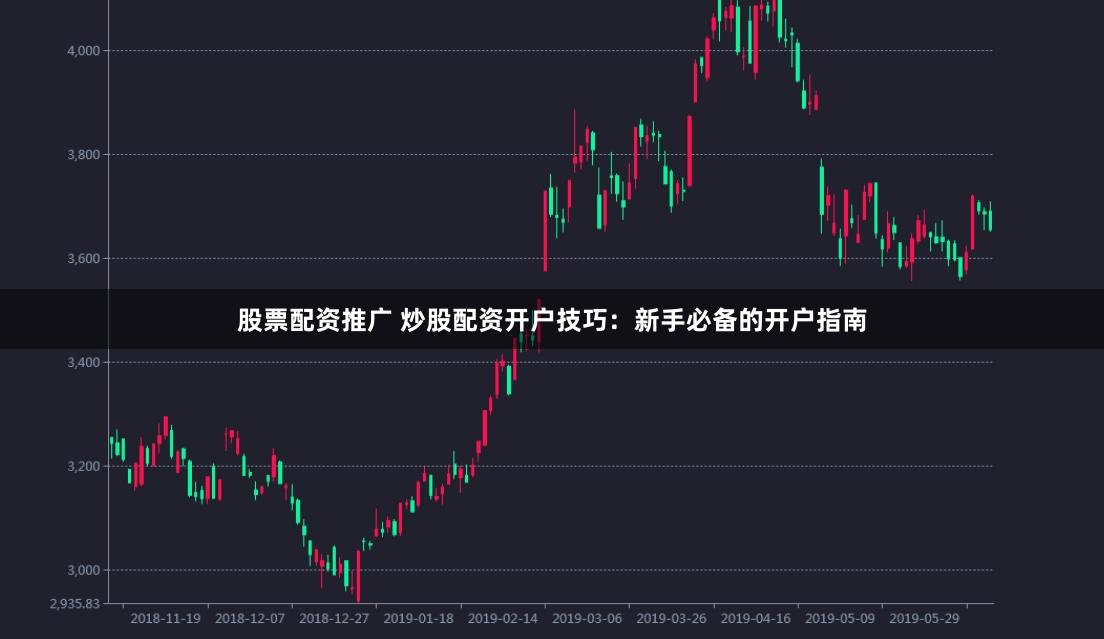 股票配資推廣 炒股配資開戶技巧：新手必備的開戶指南