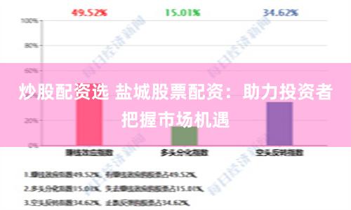 炒股配資選 鹽城股票配資：助力投資者把握市場機遇